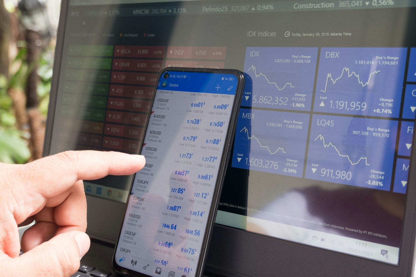 Checking live market data on a phone next to a laptop trading screen