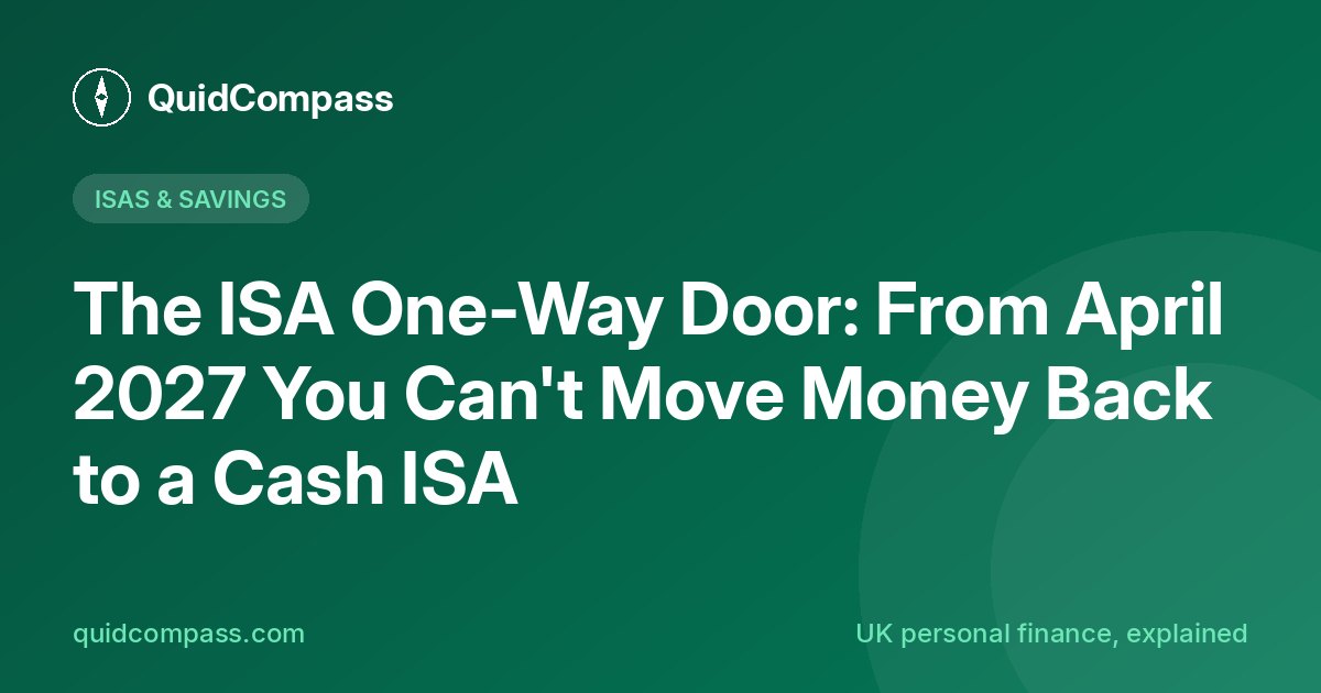 QuidCompass title card: The ISA One-Way Door
